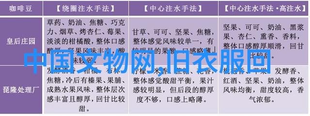 历史记录恢复方法如何安全高效地还原电脑或手机的重要数据