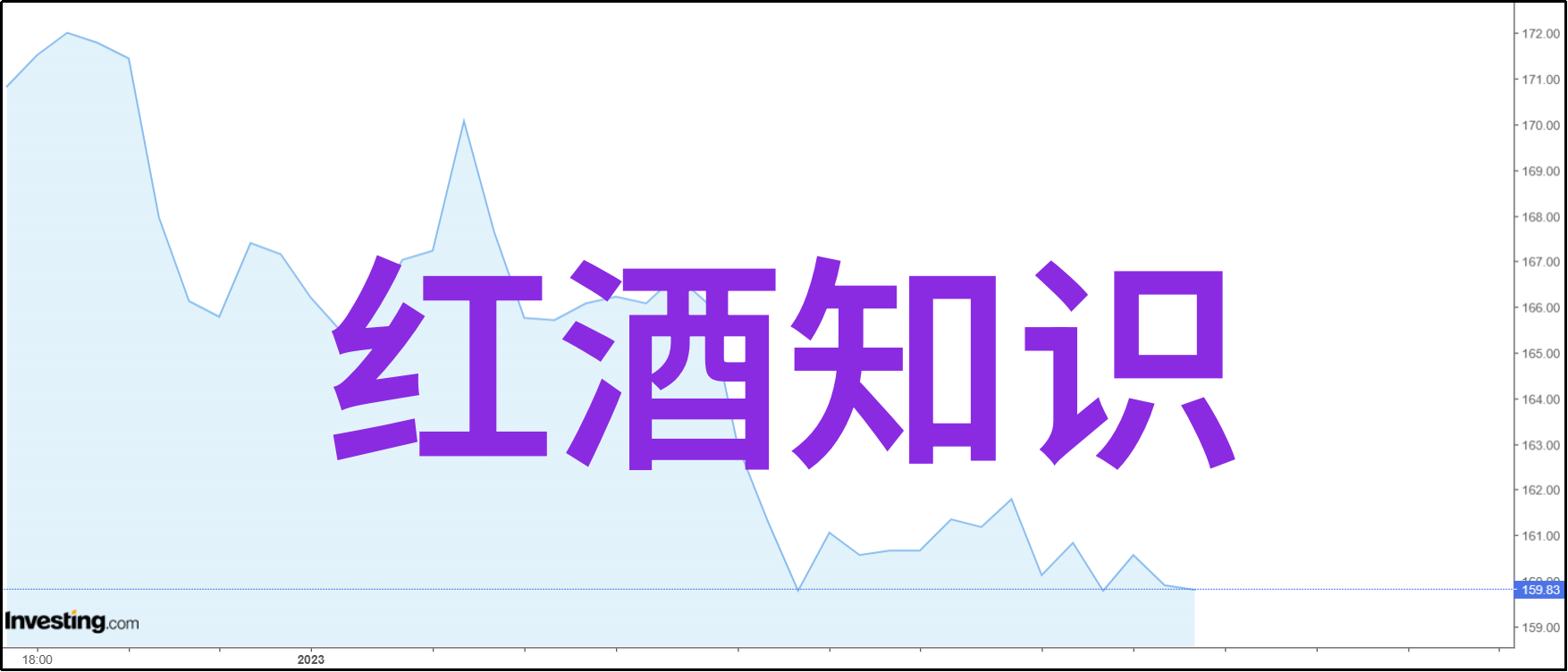 收藏人民币需要注意哪些要点