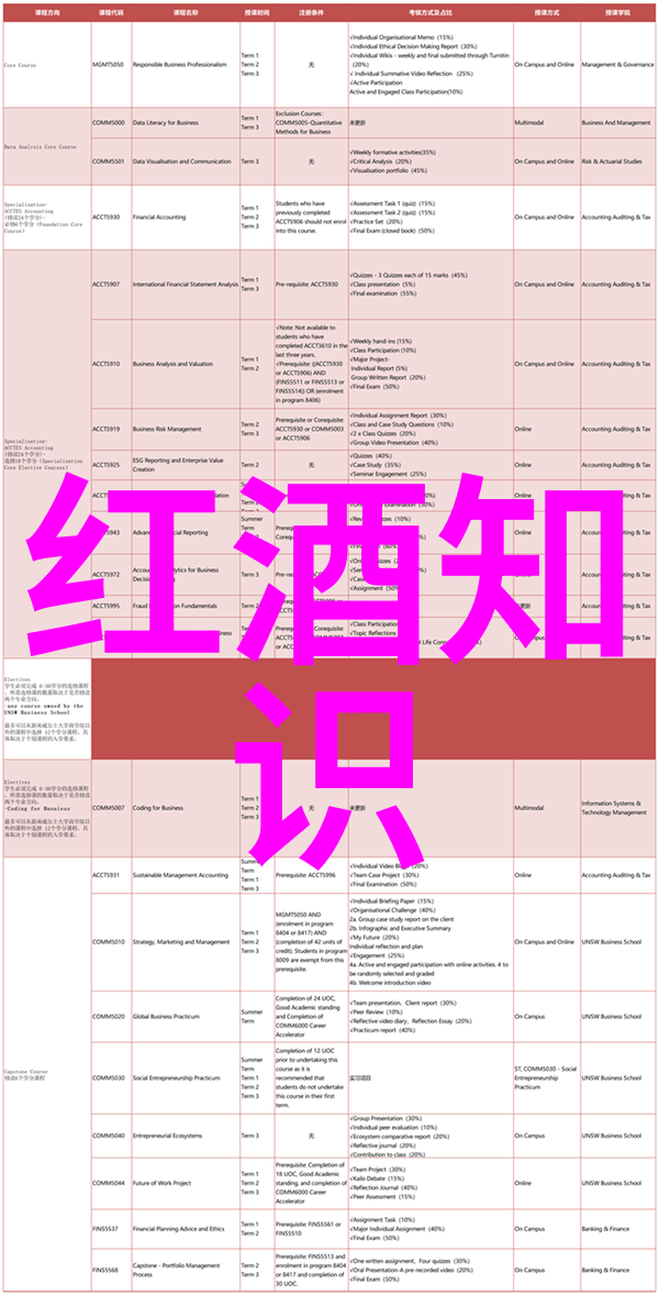 在中国传统文化中常见于猫名中的字有哪些含义和寓意呢