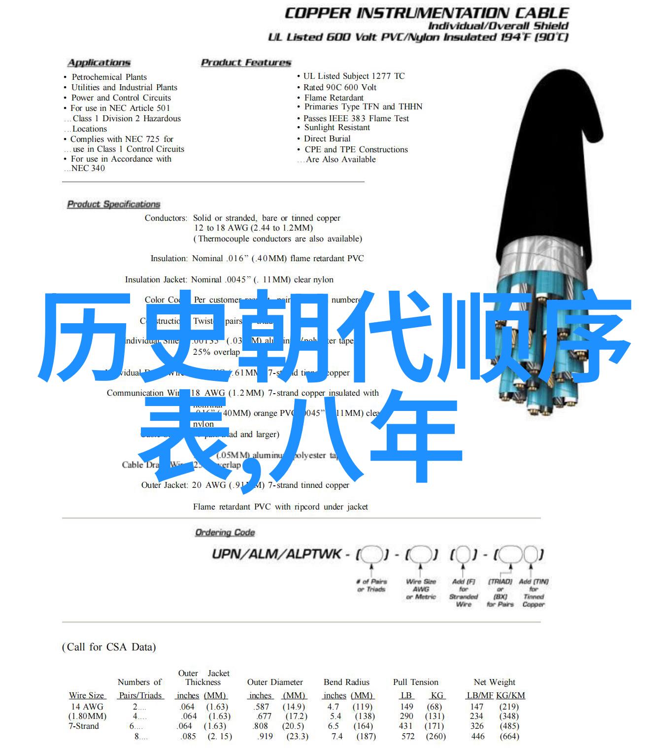 智利葡萄酒公司Concha y Toro英国销量下滑猫看品种的场景中人物关注变化