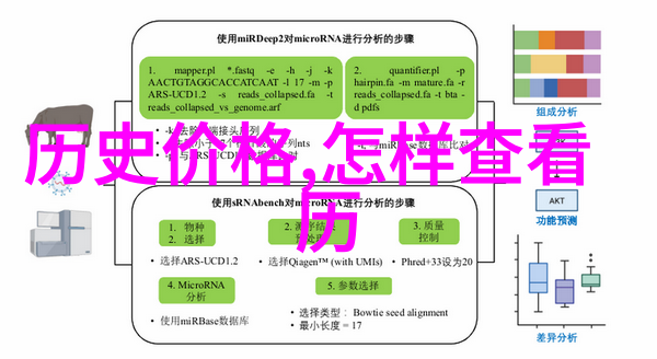 醉心葡萄酒解密美酒世界的秘密与魅力