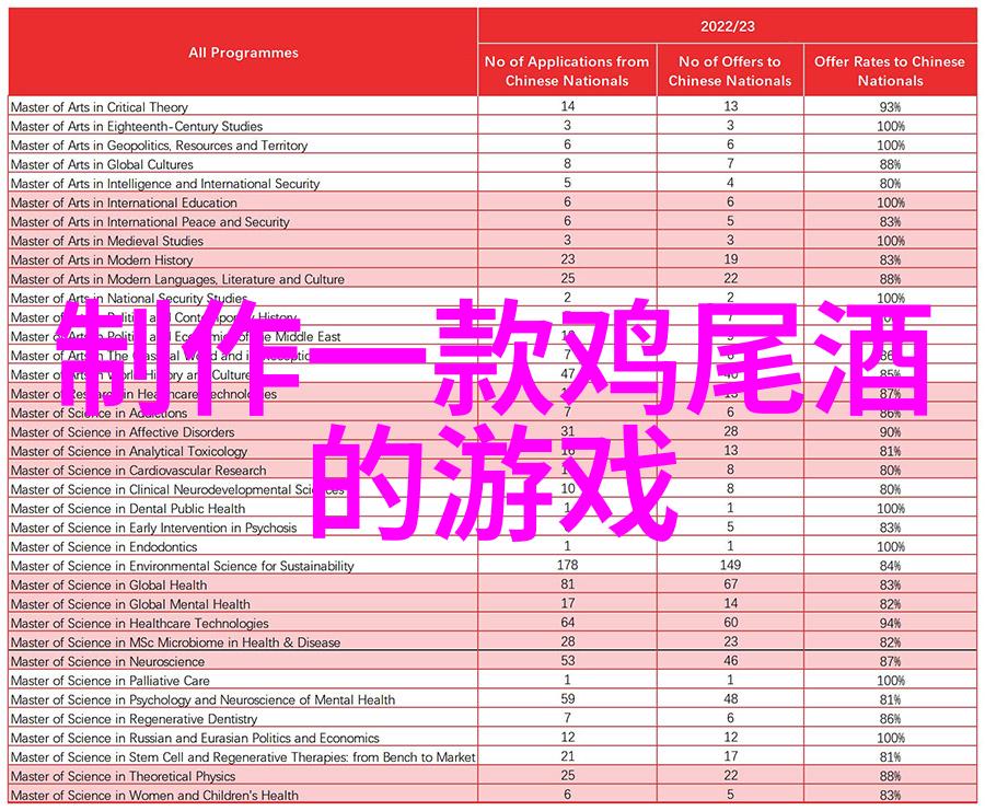 上海东方收藏骗子公司的葡萄园绿灯里奥哈阿拉维萨阿拉瓦产区的丰硕果实