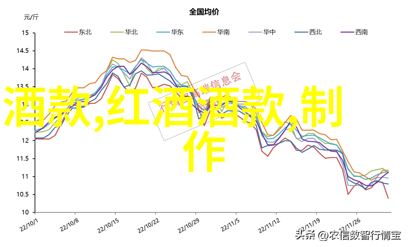 食客天堂品味杭州周边特色小吃与美食街区