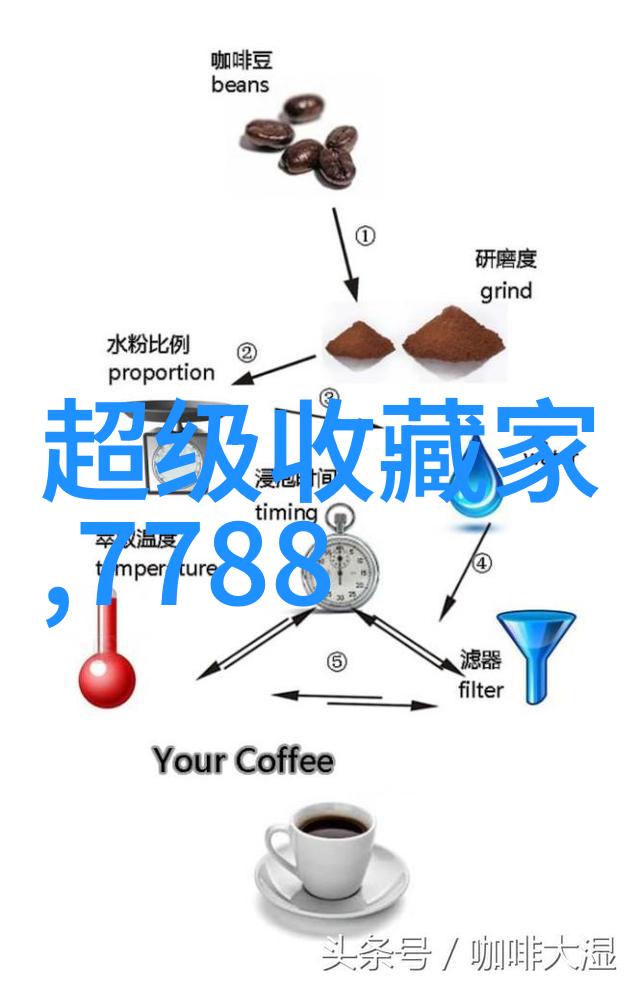 历史故事亲眼见证过的传奇岁月