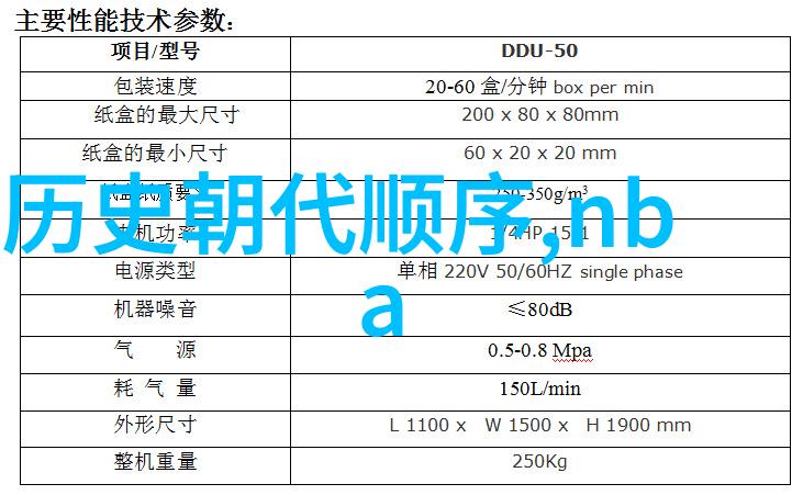 农村自建酒窖我这儿的地下室变成了小酒馆子