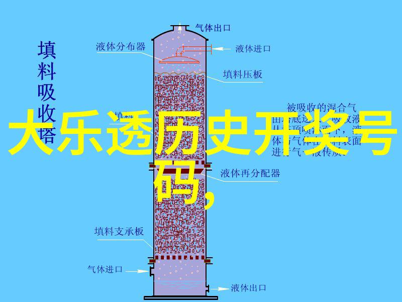 探秘沪上周边哪些省份旅游景点值得一游