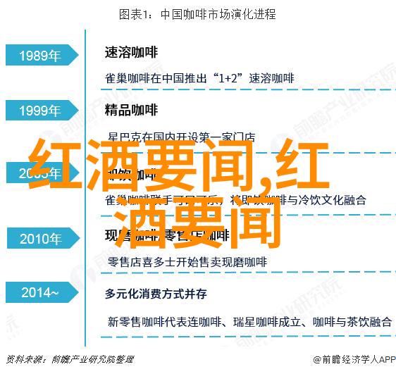 每日庄园小课堂答案-探索智慧之园解析每日庄园小课堂的知识精华