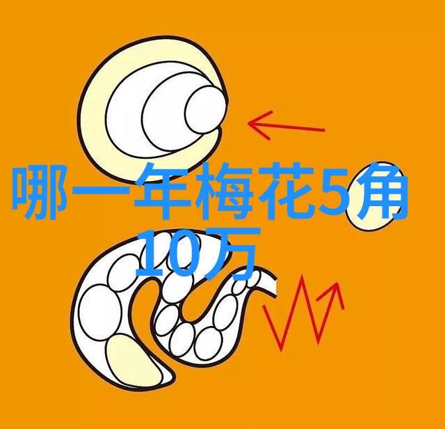 今日蚂蚁庄园答题答案是什么我到底怎么知道