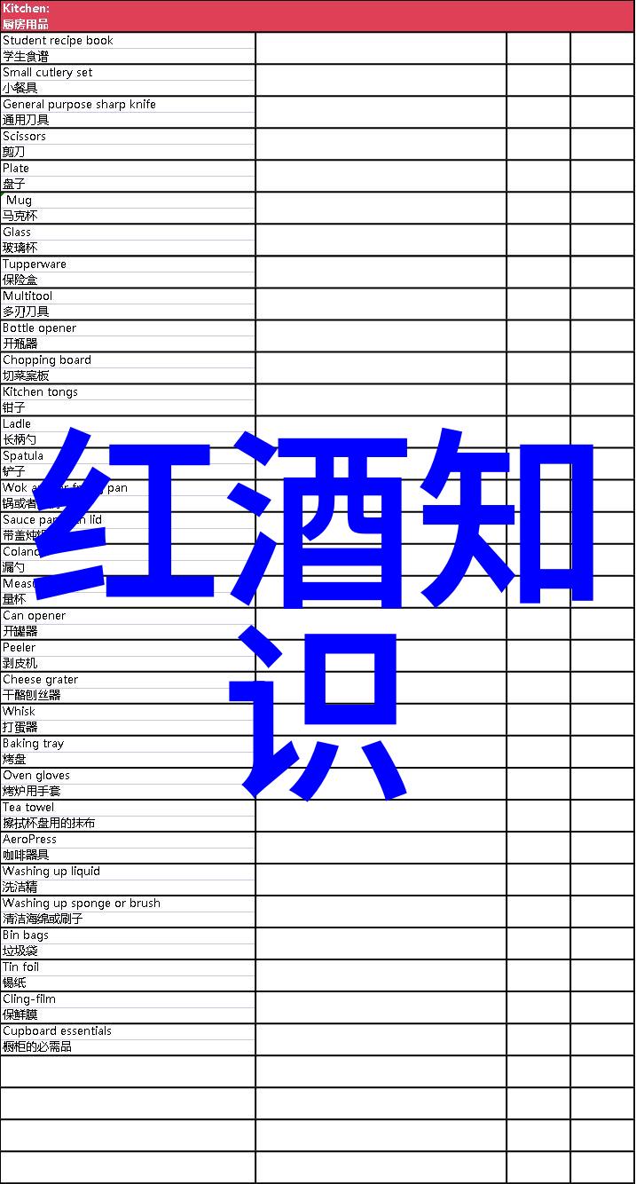 波尔多红酒价格表大全品鉴每一瓶的价值