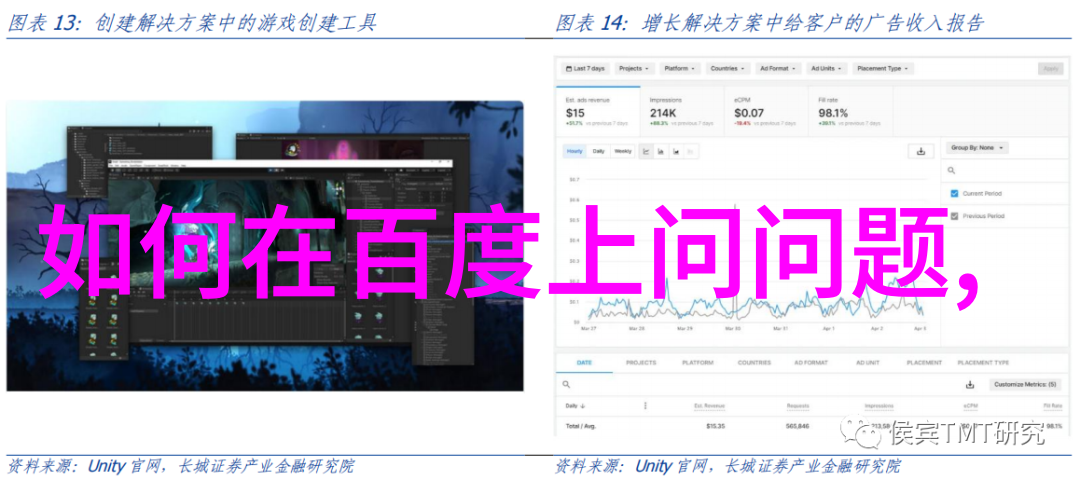 上海周边城市旅游 - 探秘金山古镇与奉贤现代乐园的双重魅力
