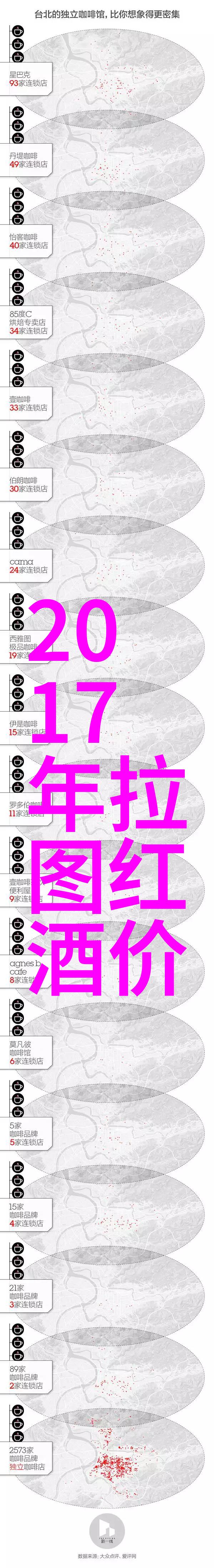 我们打算在短暂的时间里体验云南省内的一些美景但这个小组只有两个人我们要准备好足够多的资金吗如果知道了