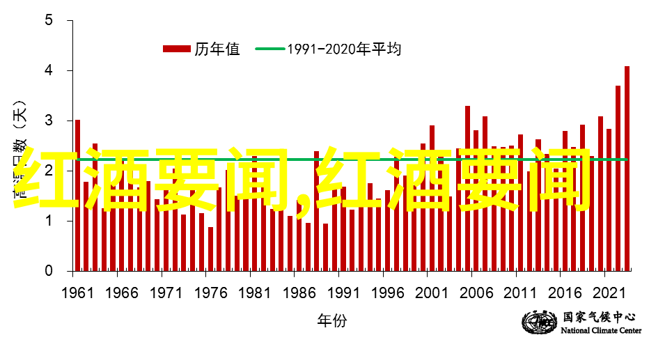 收藏杂志-珍藏期刊探索文艺与知识的宝库