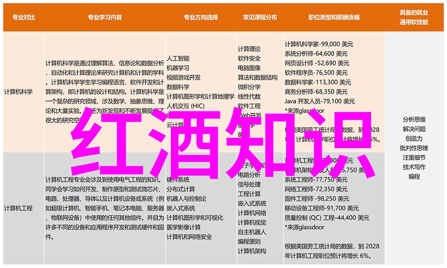 上海周边旅游景点大全排名探索近郊美丽风光