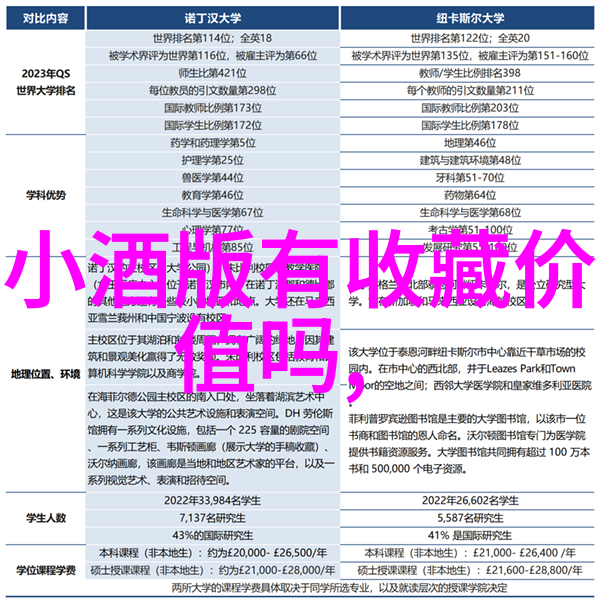 收藏期刊怎么样-精彩归档如何评估和选择值得收藏的期刊