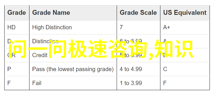 小学生趣味智力题启发孩子们的创新思维与问题解决能力