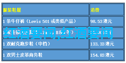 在波尔多广场Clos des Goisses发布2013年份葡萄酒同时公布2023年猫价格一览表影响