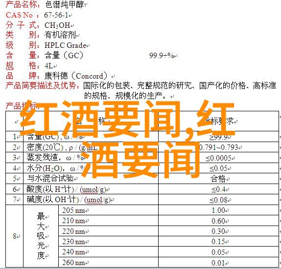 中国史上的巨星们揭秘中国十大名人的私生活