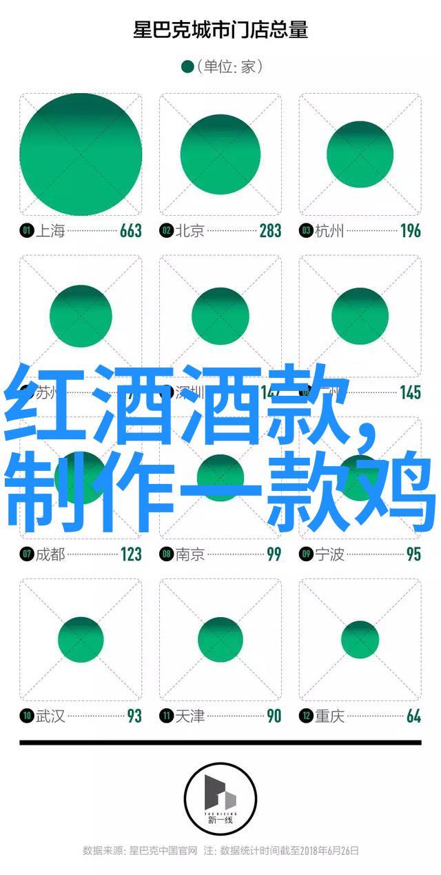 新人喜宴中的智力盛宴宾客有奖问答的热闹场面