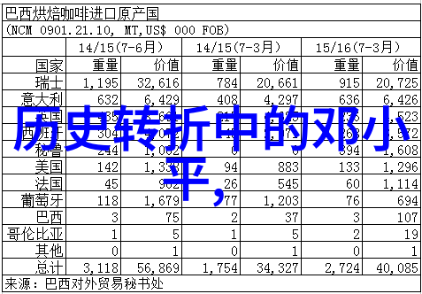 欧洲中世纪庄园的古色古香名字背后故事