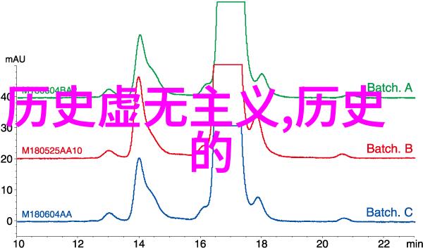 主题我来给你介绍一下那些超级美丽的玫瑰花品种名字大全图片吧