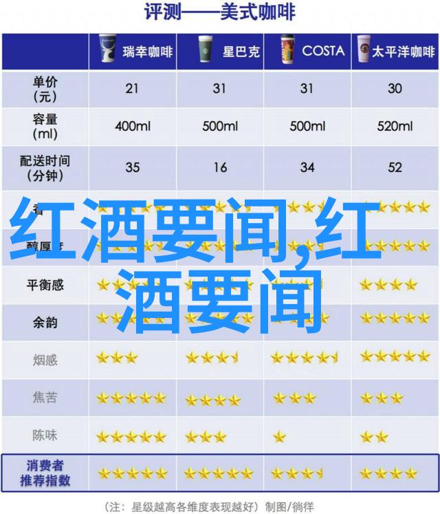 丰收佳音探索玉米种类的多样魅力