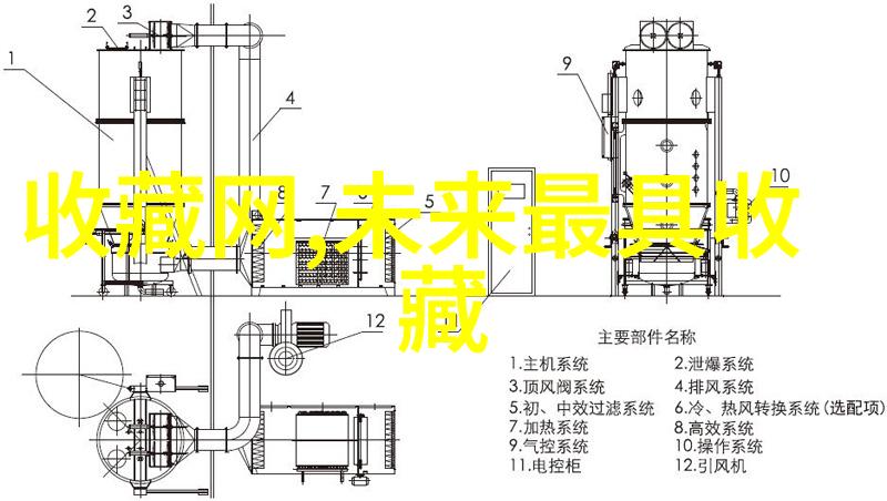 中国葡萄酒产区醉心古韵的土地篇章