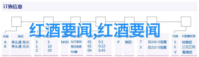 深邃的赤酿红酒秘密与死亡之谜