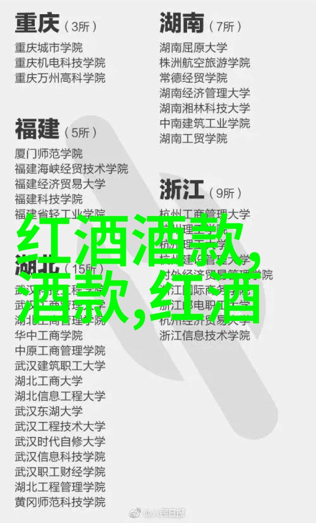 数据驱动猫品种分类全解析