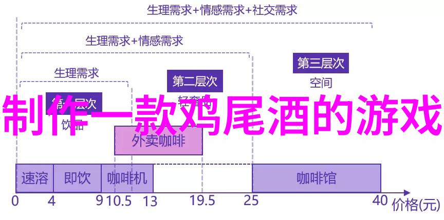 新手入门画动漫人物边水往事中的刘金翠如何塑造