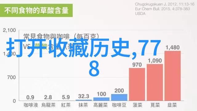 百度答题入口从虚空到现实的奇幻旅程