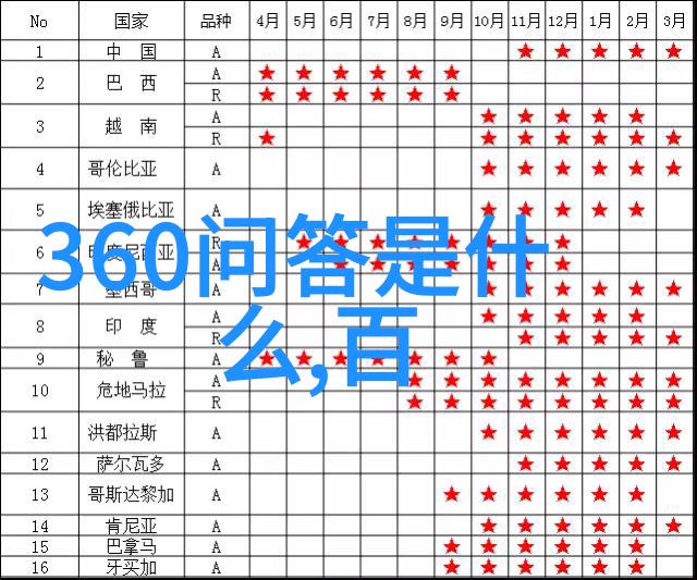 历史虚无主义-穿越时空的断层历史虚无主义的哲学探索