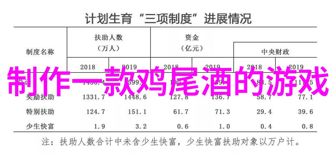 夏日天堂寻找8月最佳旅游城市