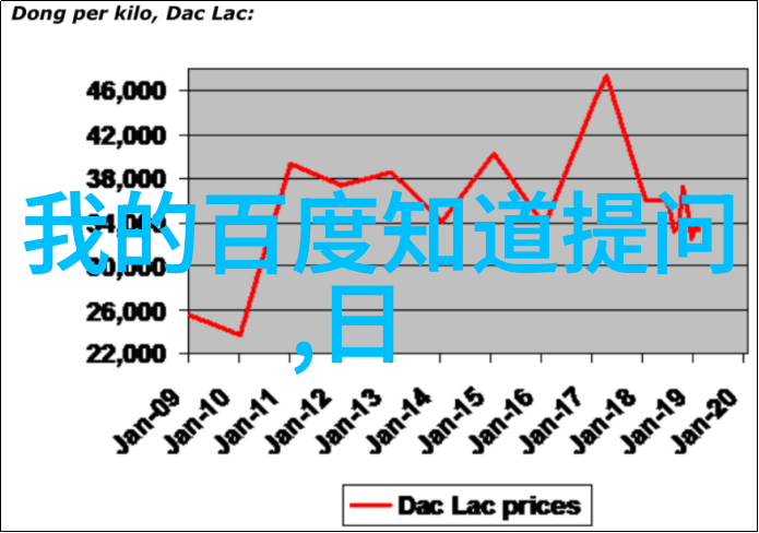 富尔默酒庄7k7k小游戏恐怖的自然秘密