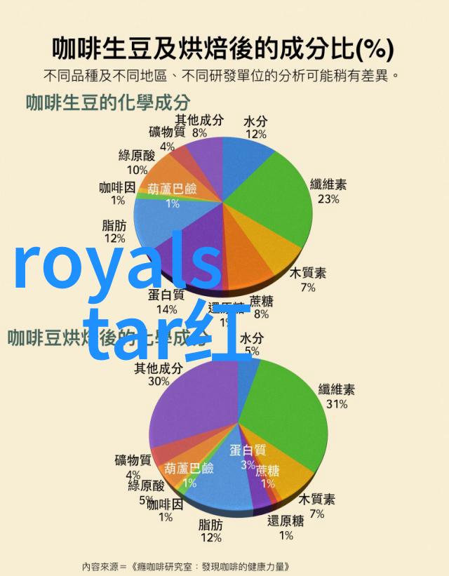 菲克老虎神秘的动物王者