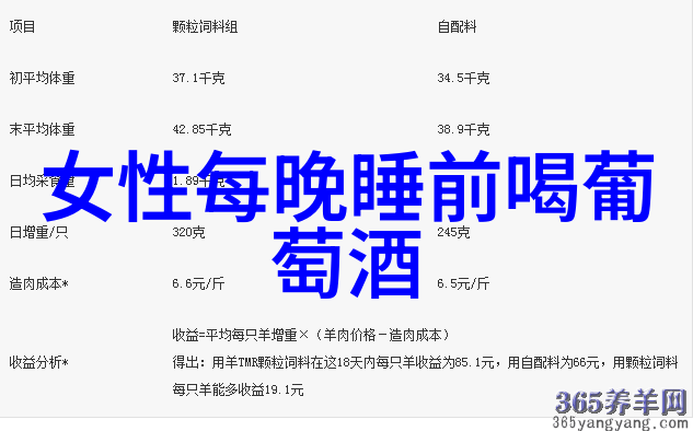 庄园日记晨曦中的启示