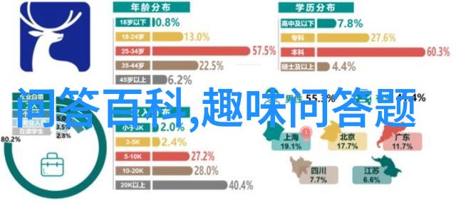 超好看的人物图片我看到的那张神似明星的照片