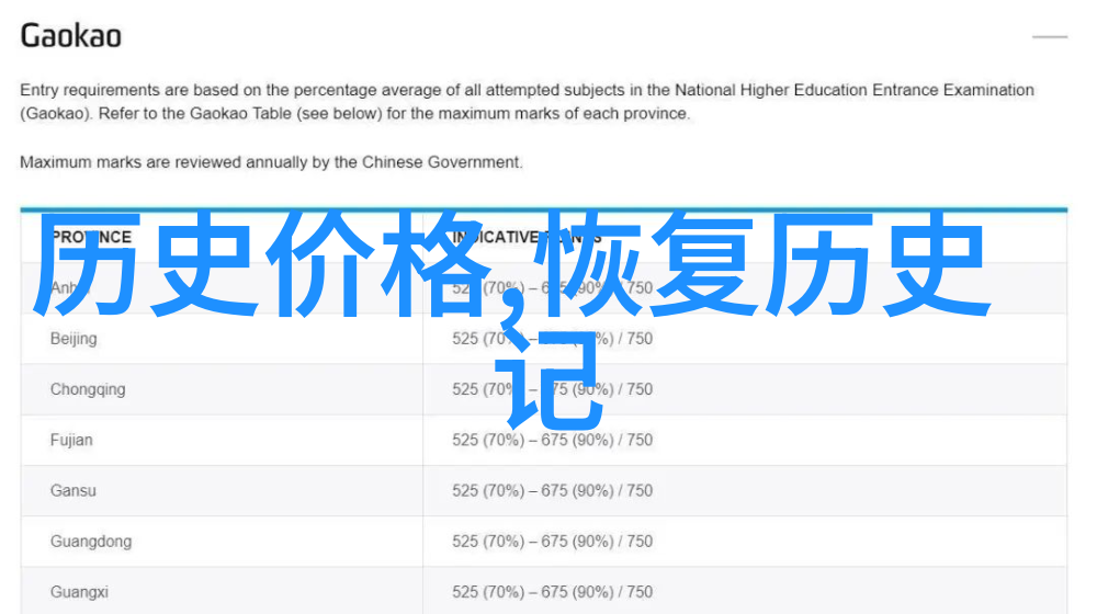 走进他的世界