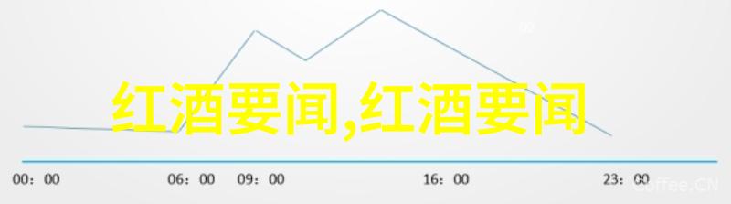 北京昌平碧水庄园别墅我在碧水庄园的别墅梦从繁华逃离到自然拥抱