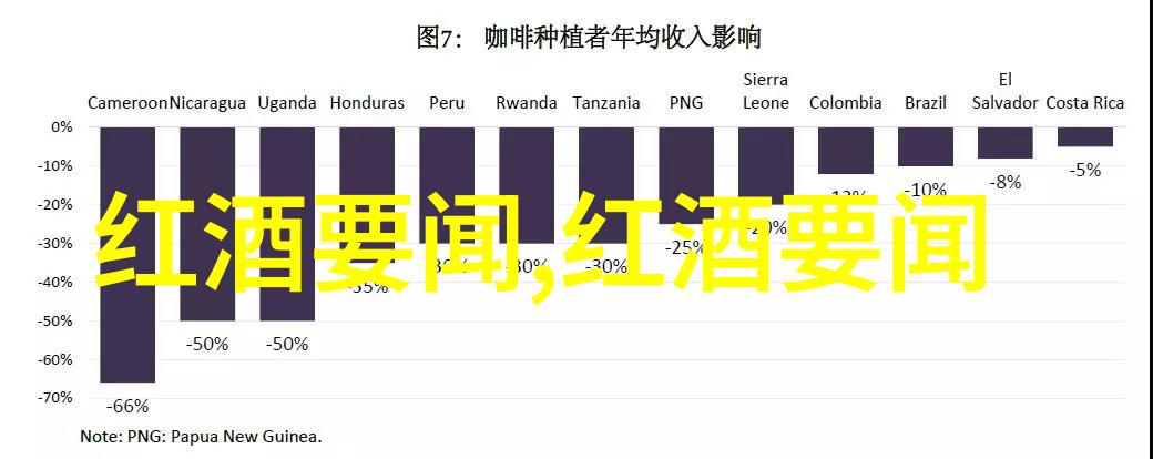 散户ETF投资的隐患追涨杀跌的危险循环