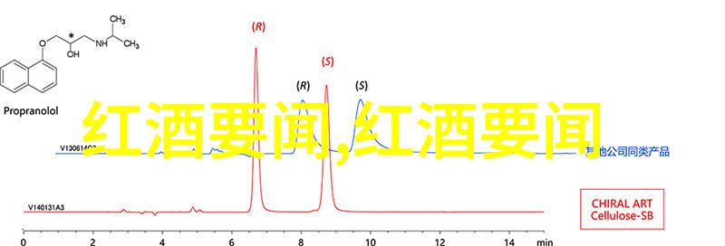 牧歌回响兰州庄园新篇章