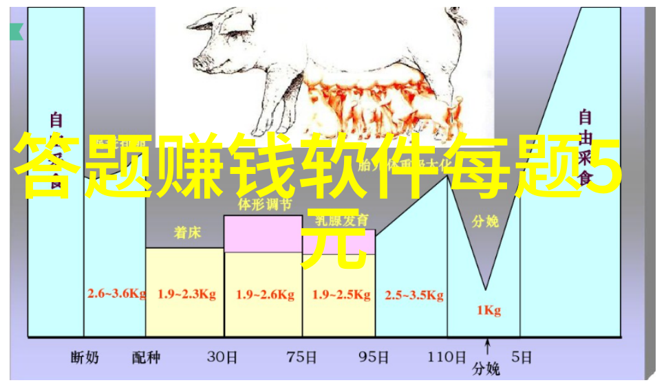 恐怖庄园的秘密解锁7k7k小游戏中的惊悚谜题