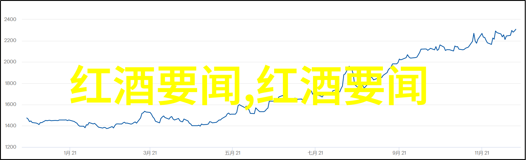 勃艮第与波尔多酒杯区别探究一项跨越时空的美学与历史考察