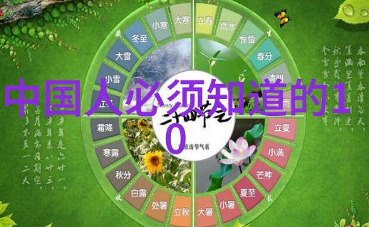 奇迹尽在眼前领略中国十大aaaaa级景区风光