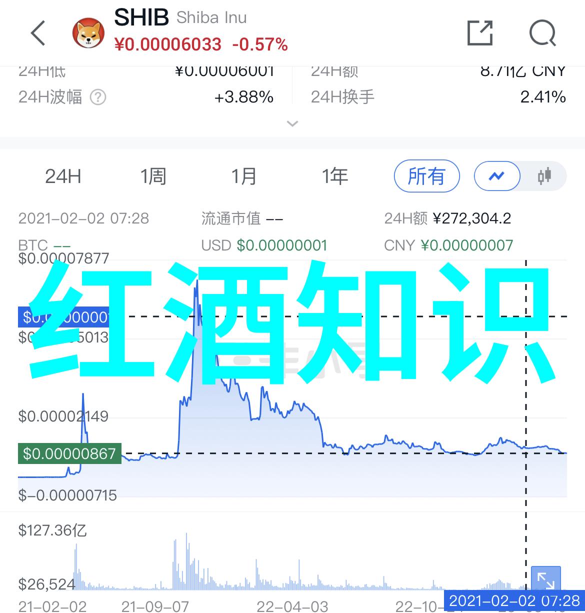 历史朝代歌我国的辉煌岁月一曲唱尽千秋