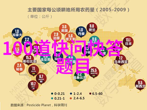 红酒产区从葡萄到醉人的故事