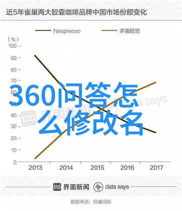 BGMBGM老太太的金属纹身一场跨越时光的故事