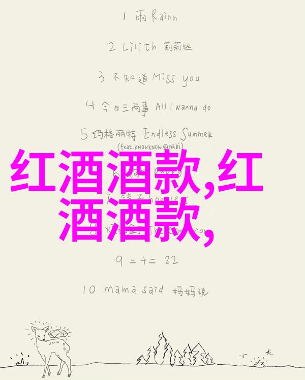 揭秘Grisly庄园一份生存指南