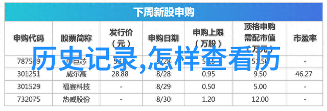 富尔默酒庄探索中国古代是否有庄园的自然风光