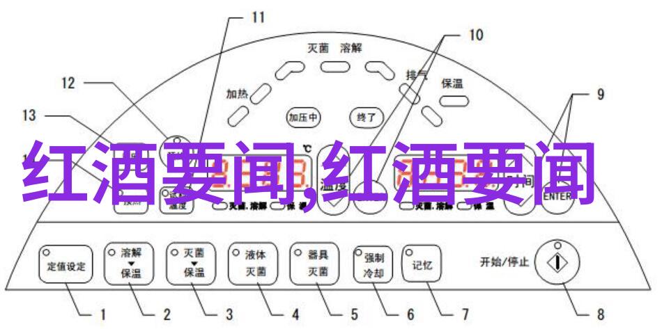 红酒与葡萄园波尔多布和香槟的故事