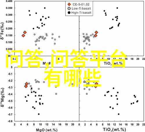 奇幻冒险-荧被丘丘人繁衍后代守护族群的使命
